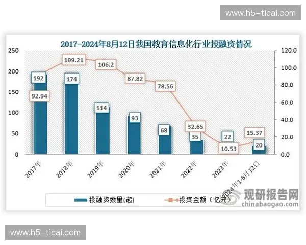 预测韩国队：从数据到激情，洞察未来之路